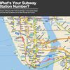 Fun NYC Subway Game: How Many Stations Have You Been To?